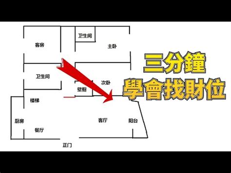 財位廁所牆|【居家風水財位】居家風水財位大公開！秘技全放話，財富滿滿不。